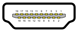 HDMI_Connector_Pinout.svg